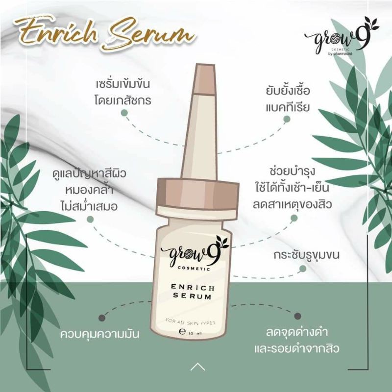 ENRICH SERUM GROW9 เซรั่มลดสิว คุมมัน กระชับรูขุมขน สูตรตำรับเภสัชกร ราคา ถูกที่สุด ดีลบีเคเค แกลเลอรีภาพที่ 7