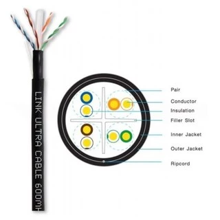 LINK (สายแลนนอกอาคาร) รุ่น US-9106OUT-1 CAT6 UTP (100เมตร/BOX หรือ 328ฟุต) OUTDOOR 23 AWG (600MHZ) (สีดำ) - ประกัน 30 ปี
