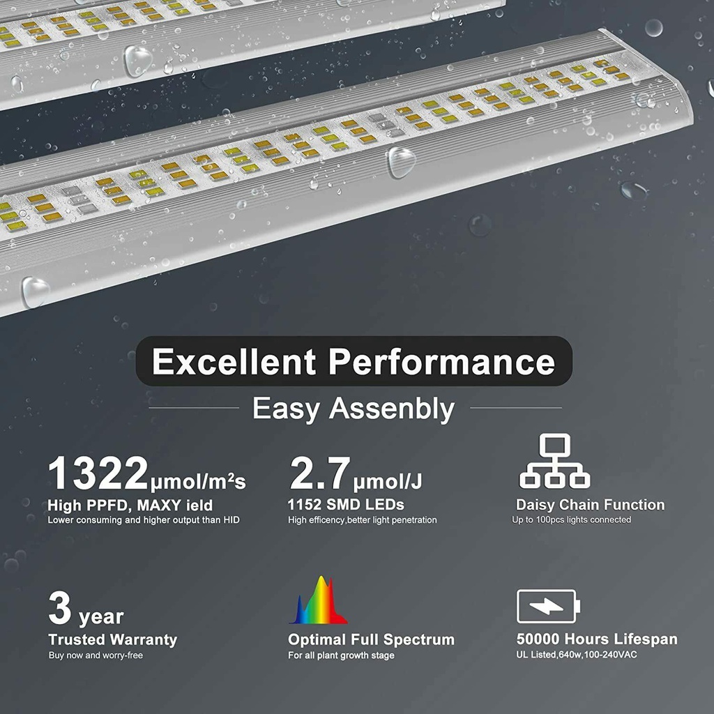 พร้อมส่งรับประกัน2ปีPhlizon หลอดไฟ LED 320W ไฟต้นไม้ หรี่แสงได้ 6 บาร์ ...