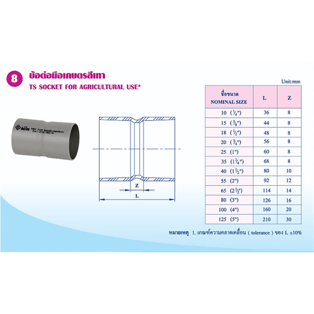 ข้อต่อมือเกษตร ท่อน้ำไทย (4) Thai Pipe TS Socket For Agricultural Use