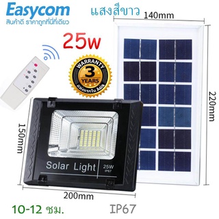 200w 120w 65w 45w 25w 10w สปอตไลท์ LED Solar Flood Light ไฟสปอตไลท์ ไฟโซล่าเซลล์ กันน้ำ IP67 ไฟพลังงานแสงอาทิตย์