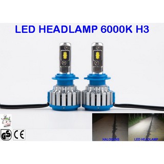 ไฟหน้ารถยนต์ LED ขั้วH3 6000K