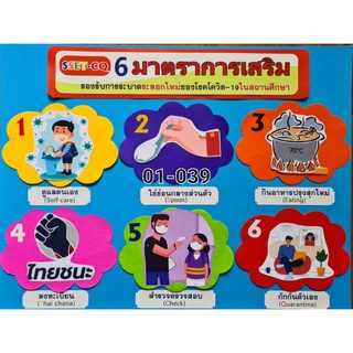 6 มาตราการเสริมรองรับการระบาดระลอกใหม่ของโควิด-19