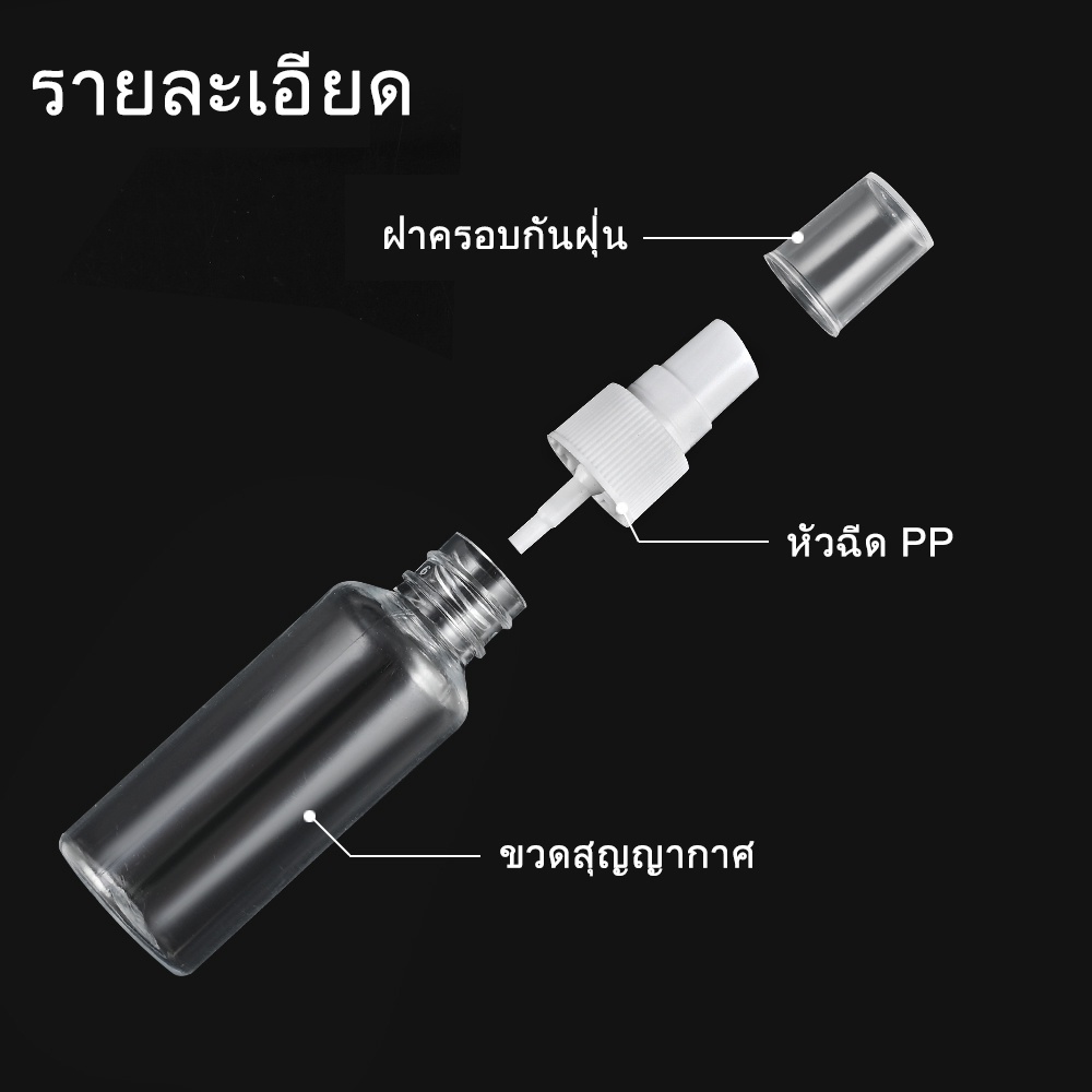 [จัดส่งในกทม] ขวดสเปรย์พกพา 30ml. 50 ml.100ml.