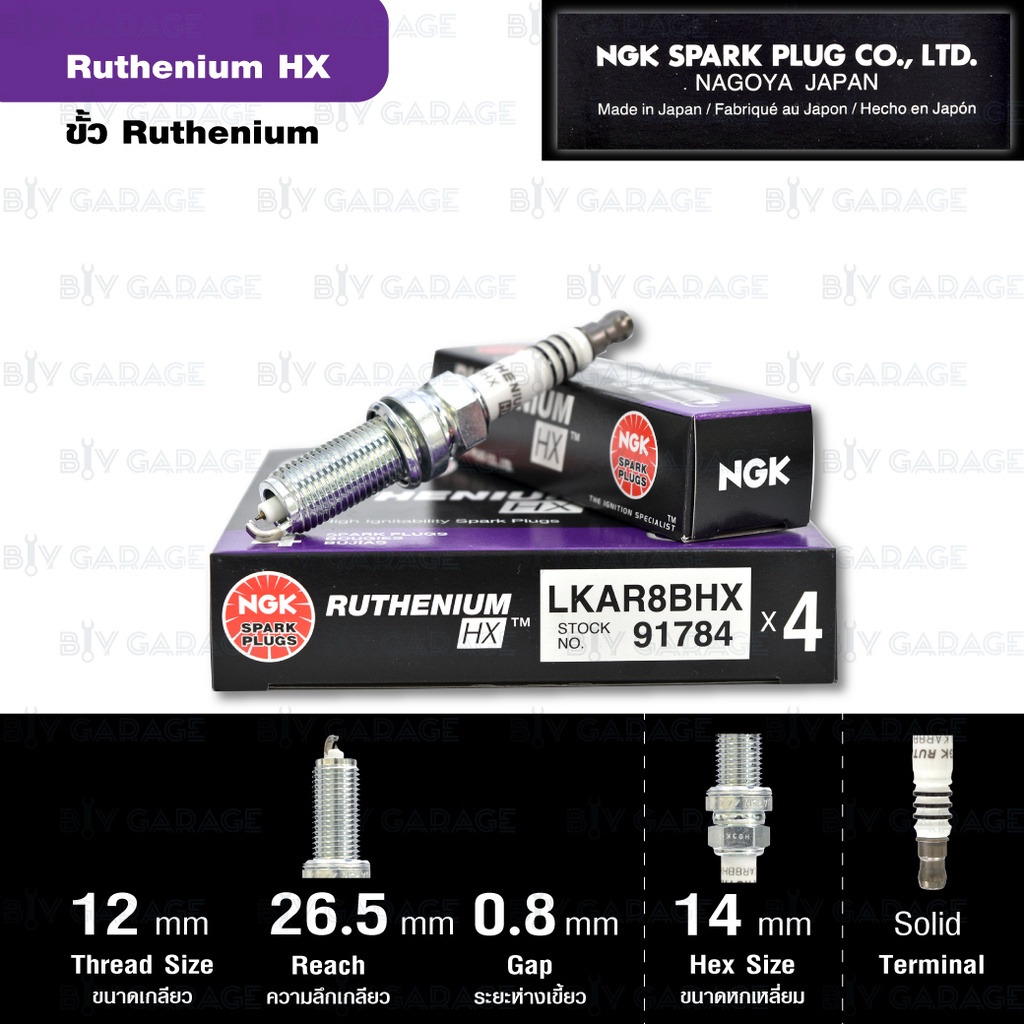 NGK หัวเทียน Ruthenium HX ขั้ว Ruthenium ติดรถ LKAR8BHX ใช้สำหรับรถ Civic FC, FK Turbo 1.5 - Made in