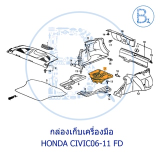 **อะไหล่แท้** กล่องเก็บเครื่องมือ HONDA CIVIC06-11 FD