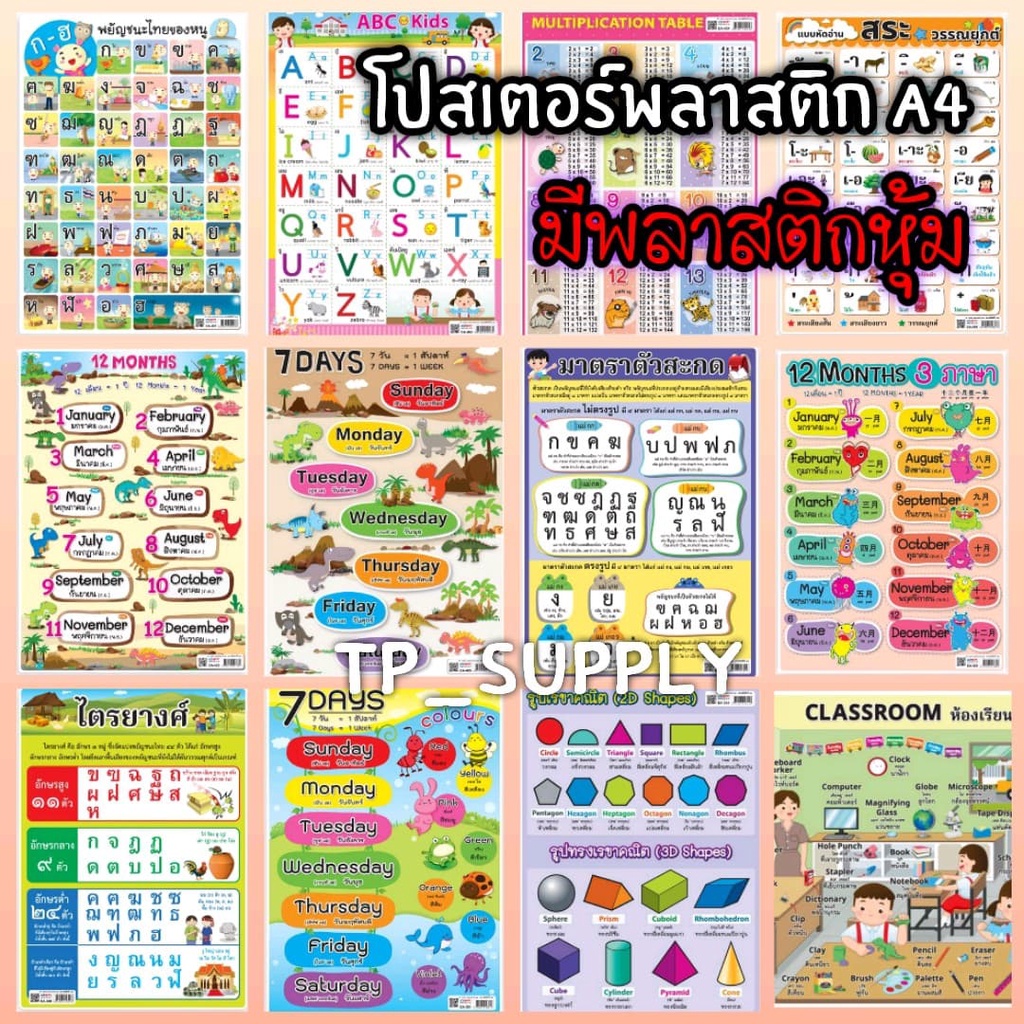 โปสเตอร์ ก ไก่-ฮ นกฮูก ก-ฮ abc a-z นับเลข 1-100 วัน เดือน สระ สูตรคูณ ร่างกาย โปสเตอร์ปฐมวัย โปสเตอร์อนุบาล ขนาดA4