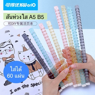 สันห่วงใส 9 mm.  A5 B5 A4 KW-Trio ใส่ได้ 60 แผ่น