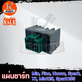 แผ่นชาร์ท แผ่นชาร์จ สำหรับ YAMAHA MIO MIO125 FINO SPARK SPARK135 NOUVO / ยามาฮ่า มีโอ มีโอ125 ฟีโน่ สปาร์ค สปาร์ค135 นูโ