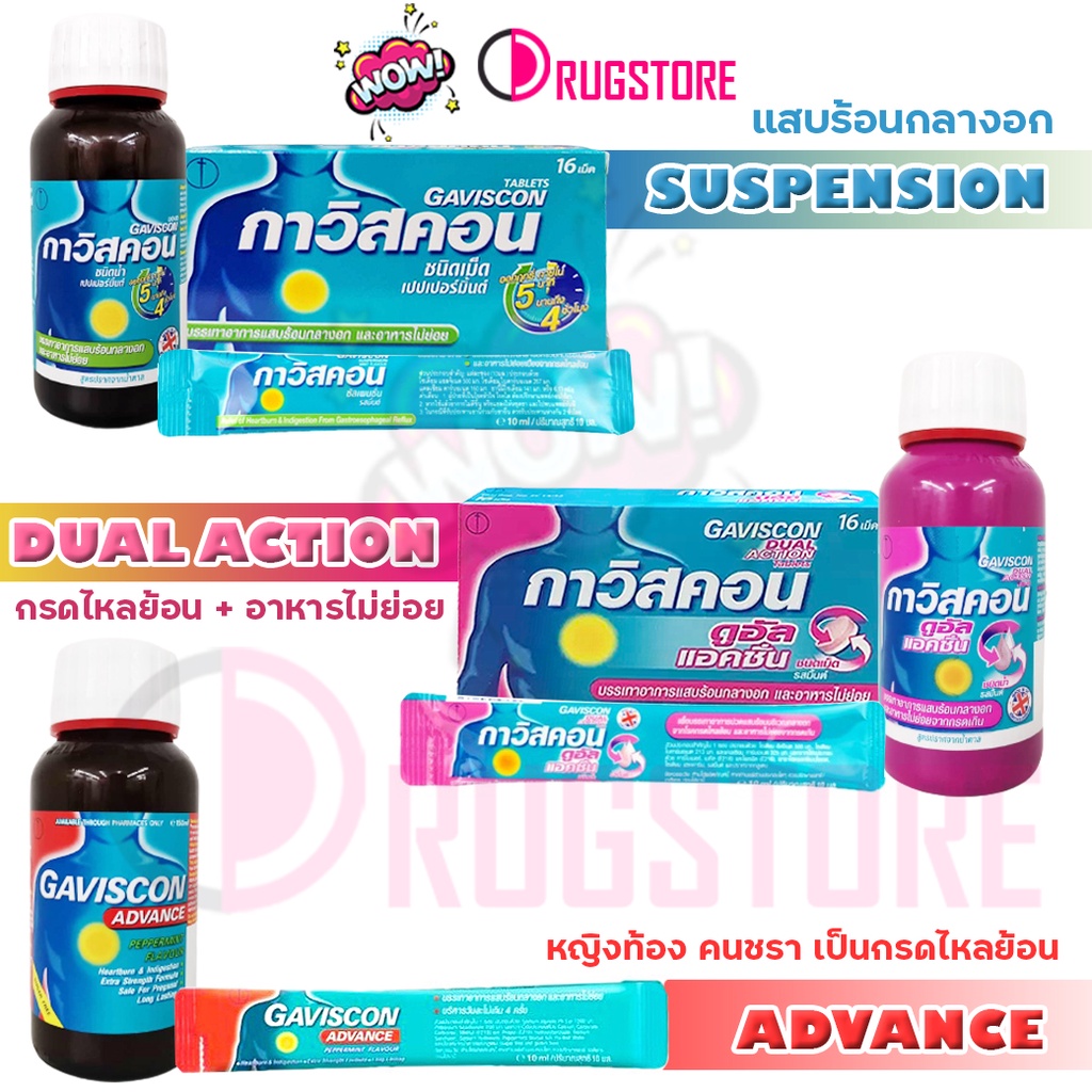 GAVISCON PEPPERMINT กาวิสคอน เปปเปอร์มินท์ ชนิดเม็ด พร้อมส่ง payong