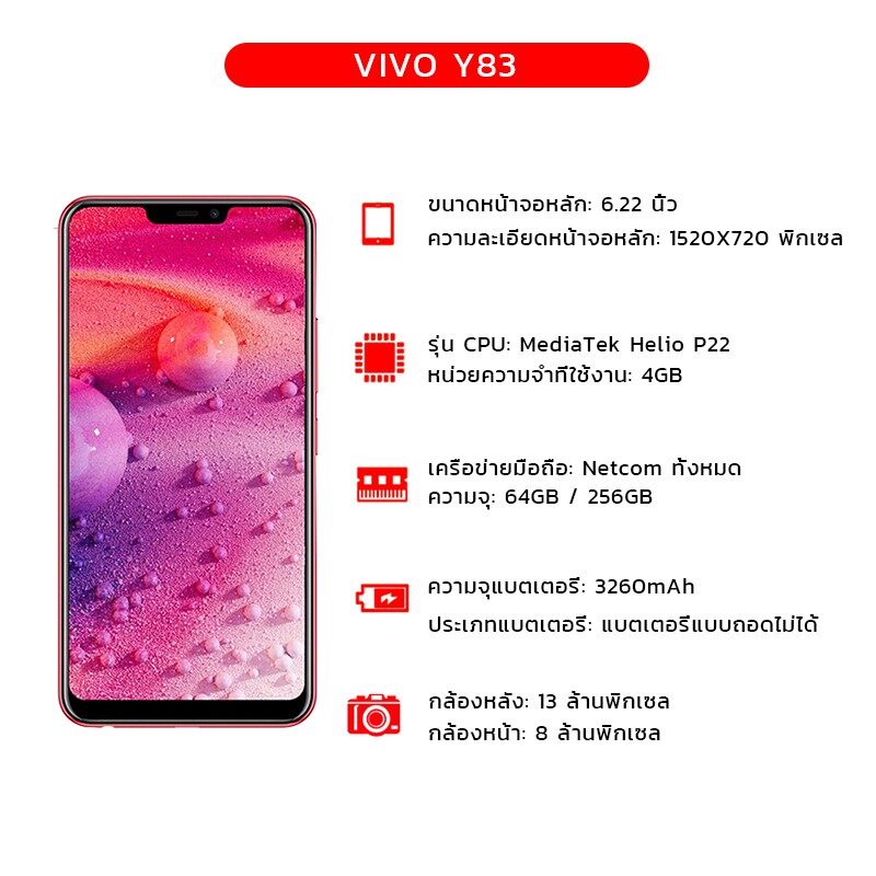 NEWโทรศัพท์ Vivo Y83 464GB สมาร์ทโฟน Android 8.1 ราคาถูก ใช้แอพธนาคาร ...