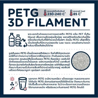 Threebees PETG เส้น 3D Filament Neon Color ขนาด 1.75 มม.