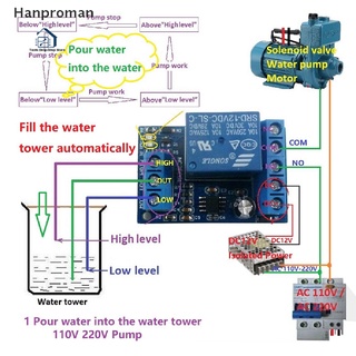 Hanproman&gt; โมดูลรีเลย์สวิตช์เซนเซอร์ควบคุมระดับน้ําอัตโนมัติ