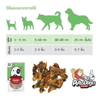 เนื้อปลา 300 กรัม BokBok ขนมสุนัข เนื้อปลาอบแห้งแท้100% เคี้ยวเพลิน ขัดฟัน แพ้ไก่ทานได้