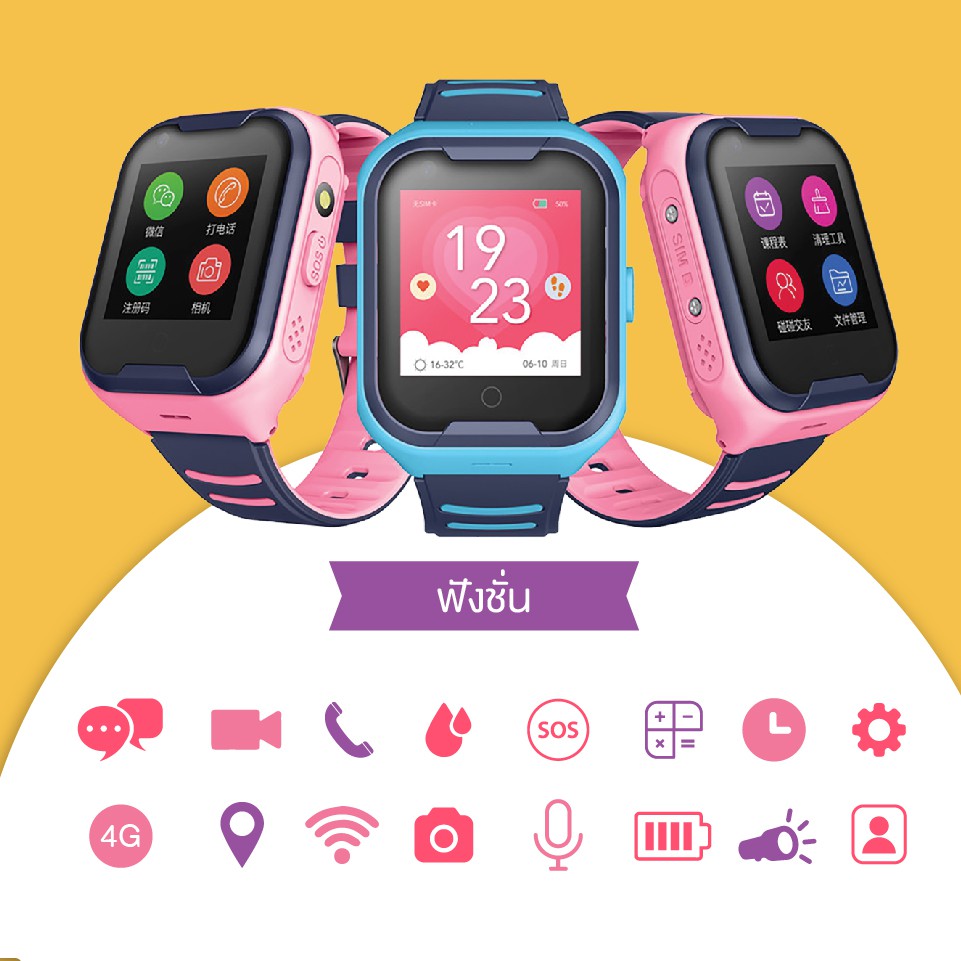 💥ใหม่ Kids Smart Watch 4G  A36E A80💥 นาฬิกาเด็ก 4G 2020 นาฬิกาติดตามตำแหน่ง โทรได้ กันน้ำได้
