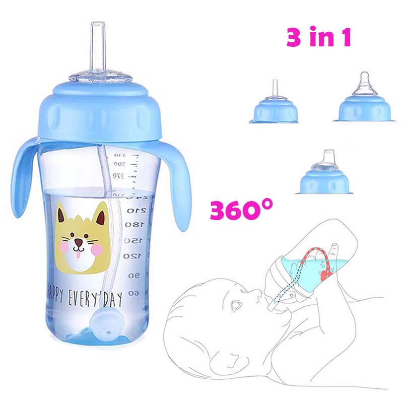 3 in 1 ขวดนม แก้วหัดดื่ม​ ฝึกดูด เลิกจุก นอน/นั่งดูด หลอดเด้งกันสำลัก​