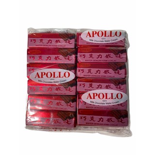 APOLLO Wafer Chocolate  เวเฟอร์ซ็อกโกแลต 12g 1แพค/จำนวน 48 ชิ้น ราคาพิเศษ สินค้าพร้อมส่ง!!