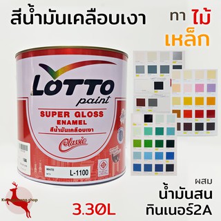 สีน้ำมันเคลือบเงา สีทาไม้ ประตูไม้ สีทาเหล็ก สีทารั้ว ลอตโต้ Lotto ขนาด 3.30L