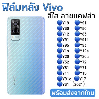 ฟิล์มกันรอยหลัง Vivo สีใสลายแคฟล่า Y19/91/30/50/12/83/91/91i/95/93/Y1s/12s/20/20s/52/72/81/72/Y11/15/91c/17/Y31(2021)