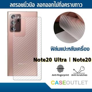 ฟิล์มแปะหลัง Samsung Galaxy Note20 Ultra | Note 20 ลายเคฟล่า กันรอยหลัง ฟิล์มหลัง แปะหลัง