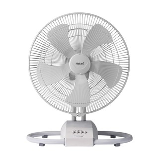 พัดลมอุตสาหกรรมตั้งพื้น (18", คละสี) รุ่น IT18M2 Floor Standing Industrial Fan (18 ", Mixed Color) Model IT18M2