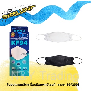 ลดพิเศษ*ด่วน* KF94 MasK เกรดทางการแพทย์ มี อย.แมสทรงเกาหลี หน้ากากอนามัยทรง 3D กรอง 4 ชั้น 1แพ็ค10ชิ้น ป้องกันฝุ่น ไวรัส