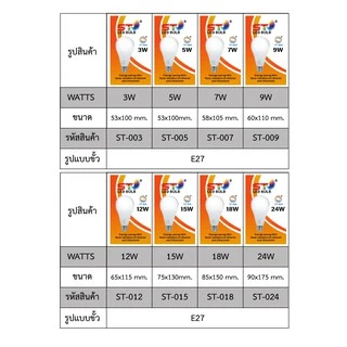 ST 10หลอด หลอด ledหลอดไฟ ใช้ไฟฟ้า220Vใช้ไฟบ้าน หลอดไฟขั้วเกลียวE27 หลอดไฟ led 3w5w7w9w12w15w18w24wแสงขาวและแสงวอม รุ่นST