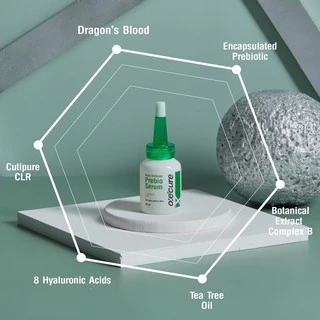 (EXP.10/2027) Oxe'Cure Acne Defense Prebio Serum 20ml พรีไบโอเซรั่ม ลดสิว ผิวแข็งแรง