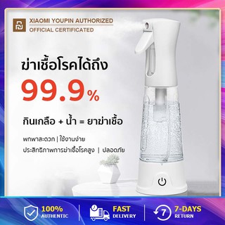 Safehome Portable Disinfection Water Maker Machine 300ML เครื่องผลิตน้ำยาฆ่าเชื้อ เครื่องพ่นน้ำยาฆ่าเชื้อ ขวดสเปรย์ฆ่าเช