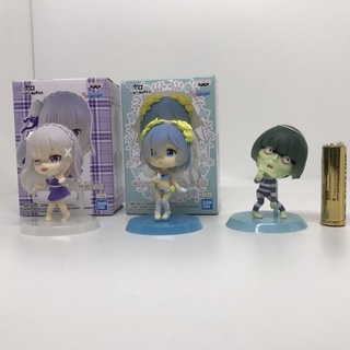 Figure หัวโต Re-zero