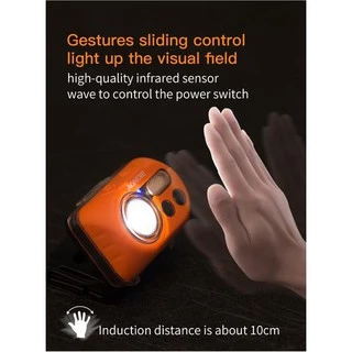 AONIJIE E4031 Outdoor Headlamp ไฟฉายคาดหัว สำหรับนักวิ่งเทรล เดินป่า
