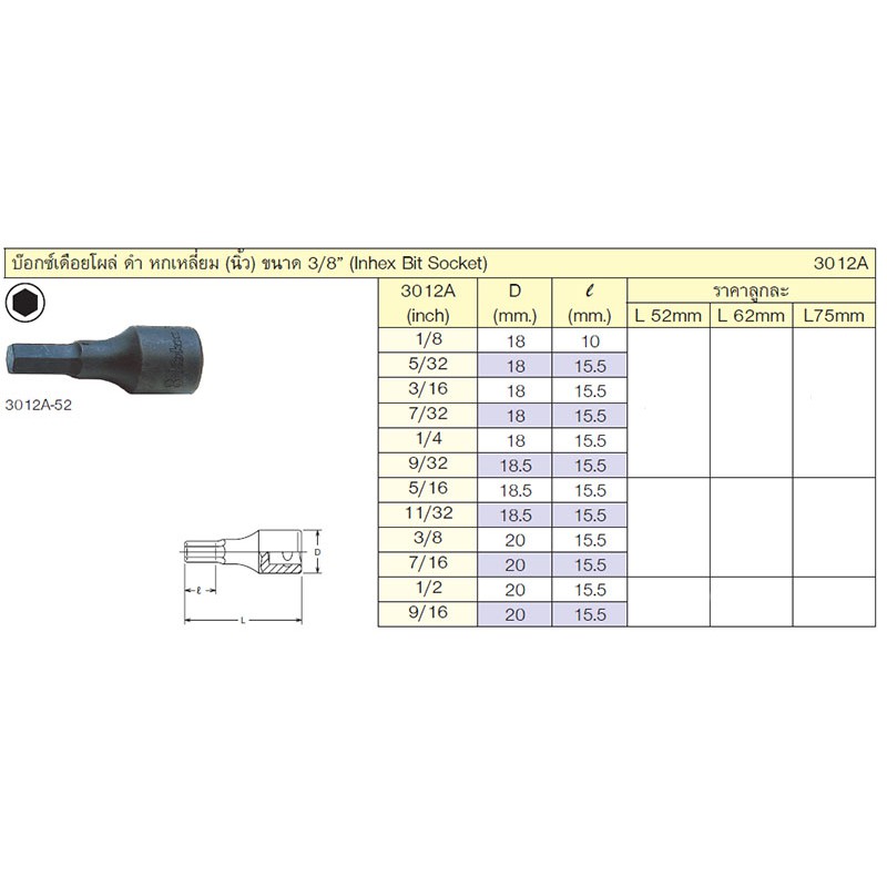 Koken บ๊อกซ์เดือยโผล่ ดำ 6 เหลี่ยม 3/8 นิ้ว ขนาด 1/8-9/16 นิ้ว รุ่น 3012A (Inhex Bit Socket) ราคา ถูกที่สุด ดีลบีเคเค แกลเลอรีภาพที่ 2