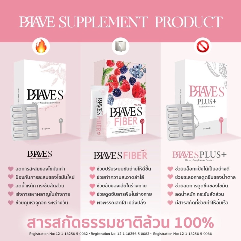 prave s supplement ยาลดไฟเบอร์ เพรพเอส prave s plus - praves_official ...