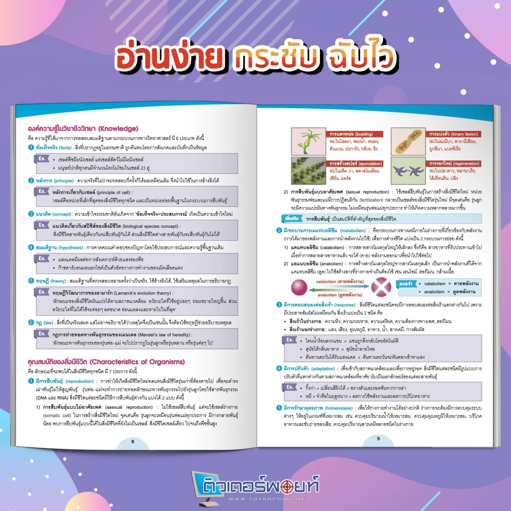 หนังสือ สรุปเนื้อหา ชีววิทยา มัธยมปลาย (BIOLOGY) [รหัส A-005] thumbnail 7