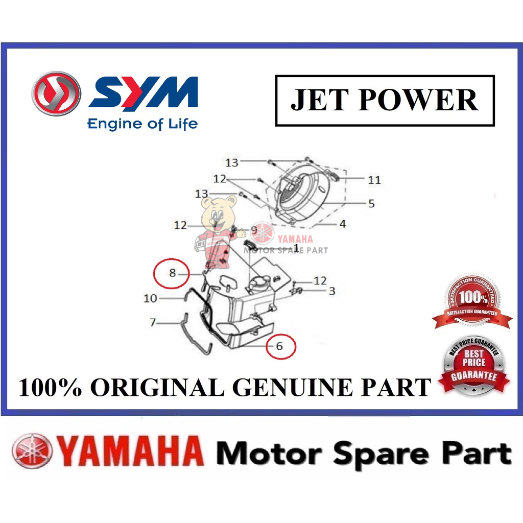 SYM JET POWER AIR SHROUD 0 ฝาครอบ TUDUNG พัดลม KIPAS CAP JETPOWER JET-POWER 125 JET125 JET-125