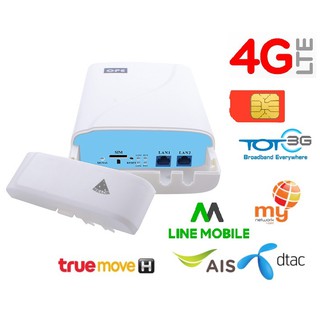 4G CPE Outdoor Router เร้าเตอร์ ใส่ซิม รองรับ 3G+4G ทุกเครือข่าย Wifi Up to 32 users