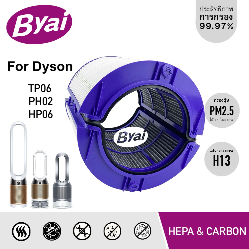 ไส้กรองเครื่องฟอกอากาศ สำหรับ Dyson Pure Cool Cryptomic TP06 PH02 HP06 ...