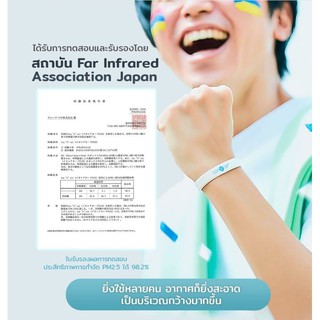 ioneair เครื่องฟอกอากาศแบบพกพา สุดยอดนวัตกรรมจากญี่ปุ่น ส่งฟรี!!!