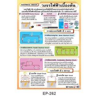 ภาพประกอบการศึกษา ภาพโปสเตอร์พลาสติกพีพี วงจรไฟฟ้าเบื้องต้น