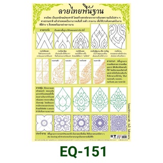 ลายไทยพื้นฐาน EQ -151 โปสเตอร์กระดาษ หุ้มพลาสติก 50*70 cm