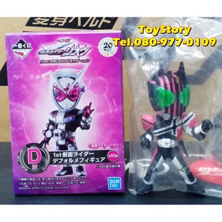 WCF Kamen Rider Decade โมเดลมาสค์ไรเดอร์ดีเคด ตัวหัวโตน่ารักน่าสะสม ของแท้จากญี่ปุ่น