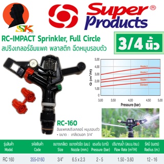 สปิงเกอร์ยิงไกล RC-IMPACT ขนาดเกลียวนอก 3/4"(6หุล) ระยะการยิง 12-16เมตร 2หัวฉีด SUPER PRODUCTS รุ่น RC-160