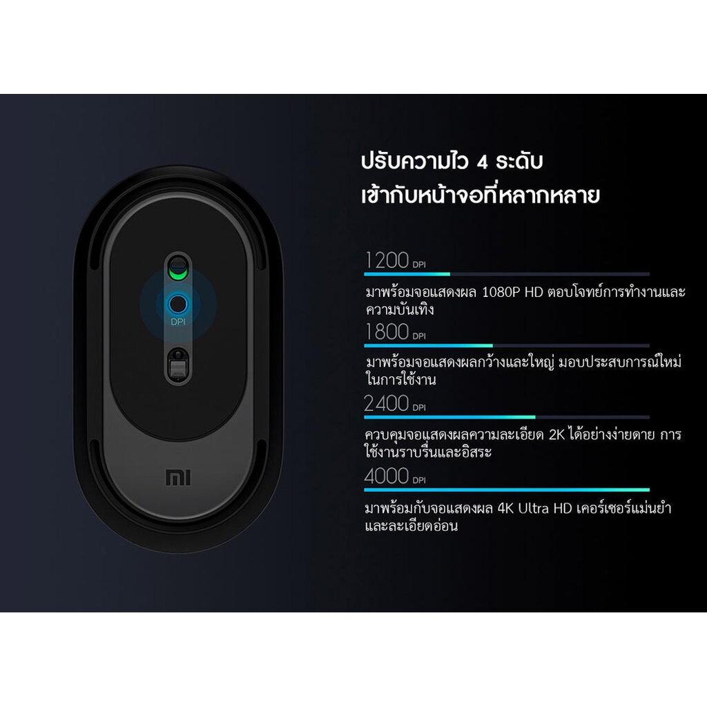 Xiaomi Portable Mouse 2- เม้าส์ไร้สายเสี่ยวหมี่ รุ่น 2