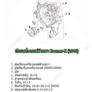 อะไหล่เครื่องยนต์ZoomerX2015ด้านขวาและสกุ๊ปปี้ไอด้านขวา/อะไหล่เดิมอะไหล่ทดแทน ชิ้นส่วนยานยนต์มอเตอร์ไซค์ ตัวรถ