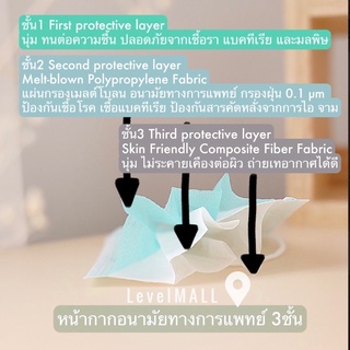 ร้านแนะนำพร้อมส่ง💥(ค่าส่งถูก)(คุณภาพดี)✅หน้ากากอนามัยทางการแพทย์ LONGMED Klean Mask 50 ชิ้น แมส3D TLM KF94 หน้ากากอนามัย pm2.5 img 4