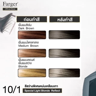 ( น้ำยาย้อมผม โทนสีหม่น ) Farger ฟาร์เกอร์ เอชซีอี แฮร์ คัลเลอร์ ครีม 100 มล.