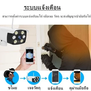FNKvision IR + White Lamp คืนวิสัยทัศน์ กล้องวงจรปิด WiFi IP Camera 4MP 4.0ล้านพิกเซล กลางแจ้ง กันน้ำ กล้องวงจร FNK-G1M