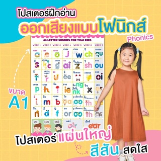 โปสเตอร์ขนาด A1/ 44 LETTER SOUNDS FOR THAI KIDS