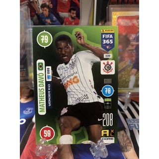 Panini FIFA 365 2021 Adrenalyn XL Corinthians