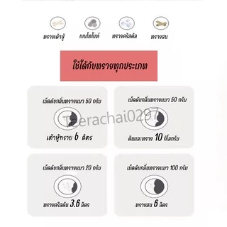 เม็ดดับกลิ่นทรายแมว 6 กลิ่น​ เม็ดดูดกลิ่นในกระบะทราย ที่ระงับกลิ่น